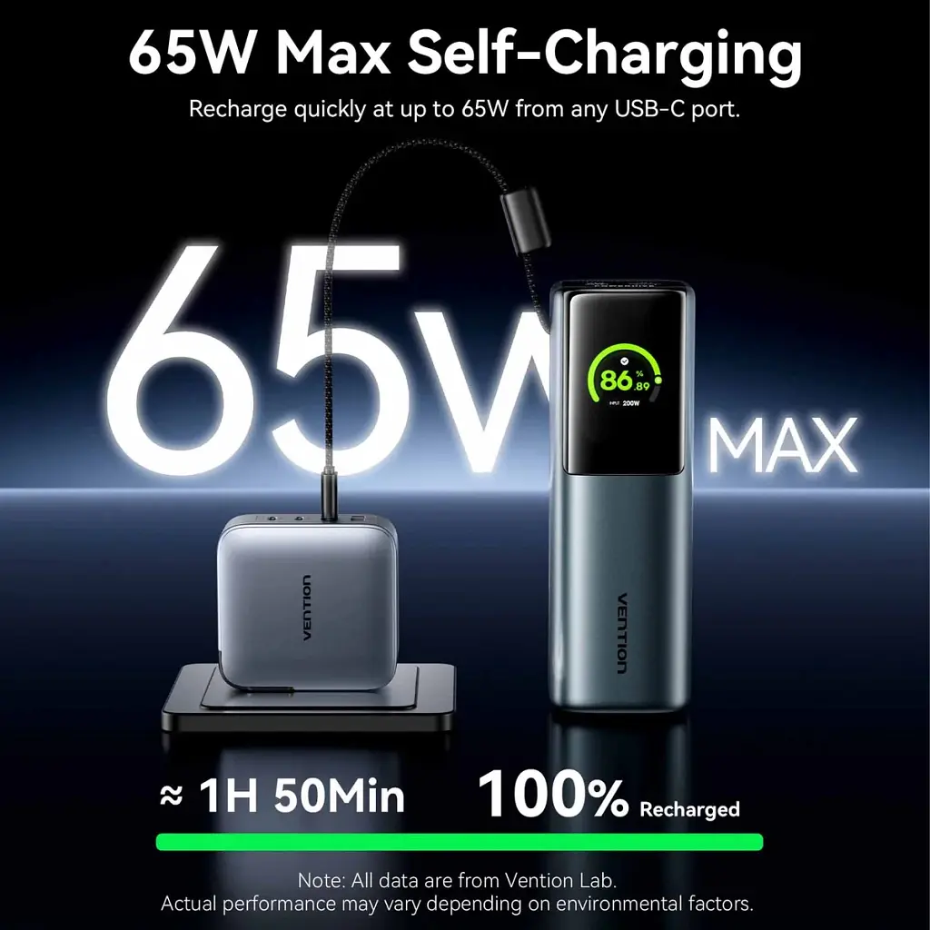 Батарея універсальна Vention 20000 mAh 165W Gray TFT Display Type (FKFH0) - фото 2
