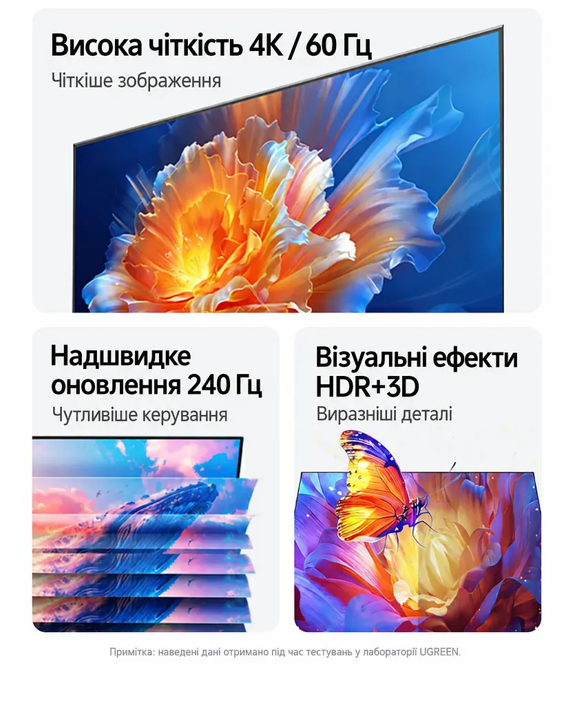 HDMI KVM-перемикач UGREEN AK502 2 ПК на 1 монітор зі спільними клавіатурою та мишею входи HDMI 2.0 та USB-A 4K 60 Гц 2K 144 Гц 1080p 240 Гц (75246) - фото 14