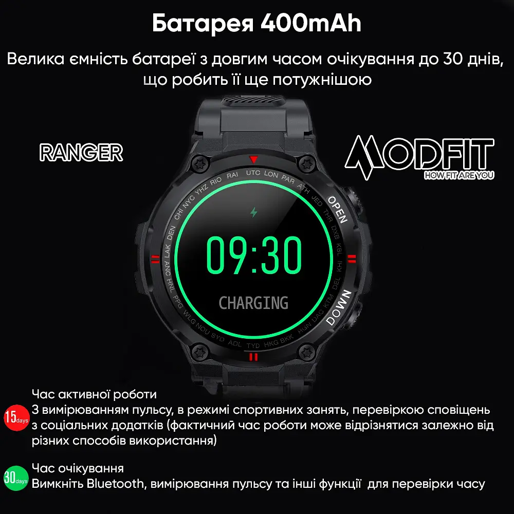 Наручные часы мужские Ranger Grey 36 мм. Modfit acs0029723 - фото 5