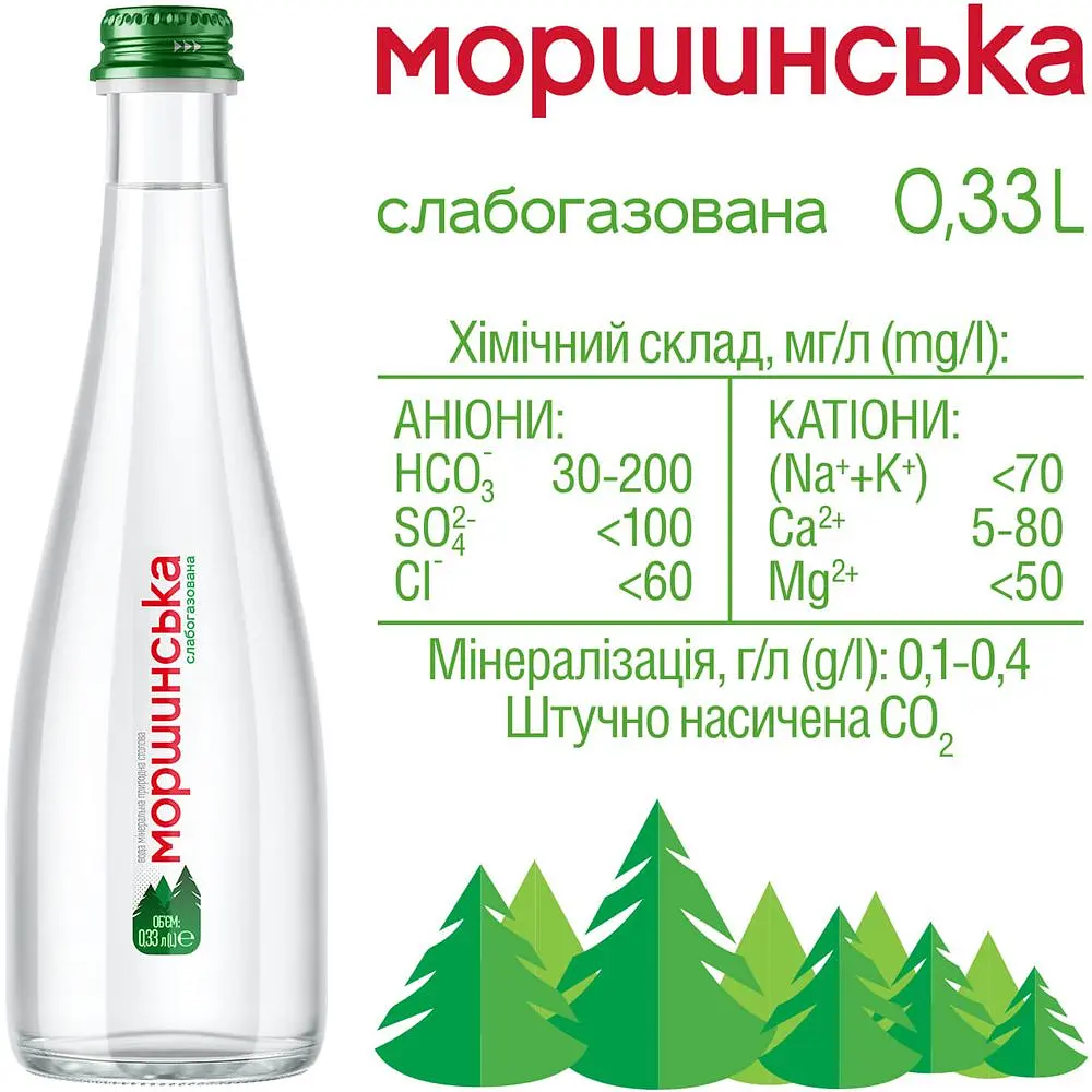 Упаковка мінеральної води Моршинська слабогазована 3.96 л (0.33 л x 12 шт.) - фото 4