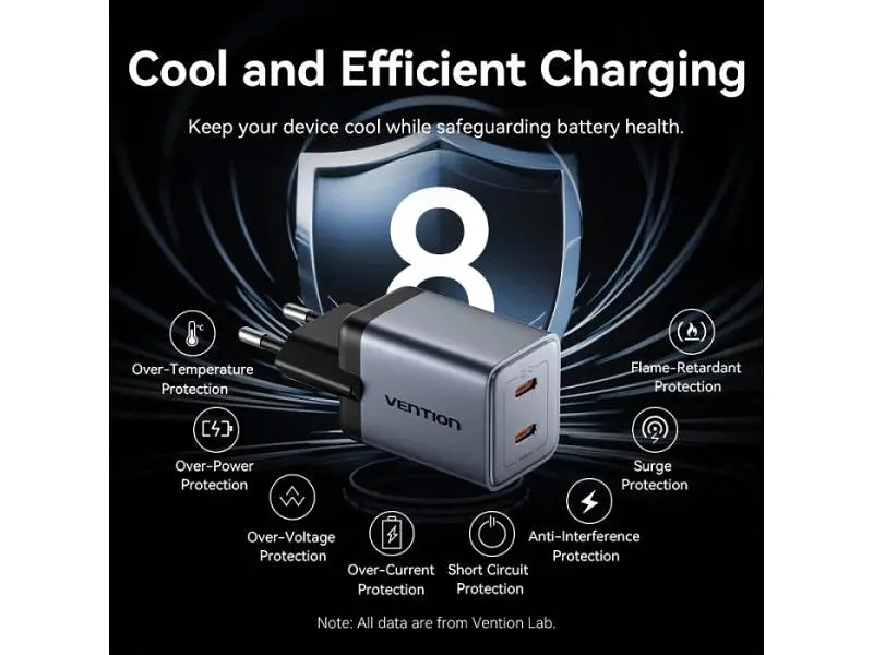 Мережевий зарядний пристрій Vention 45 W Dual USB-C GaN Black (TZ-FCDH0-EU) - фото 2