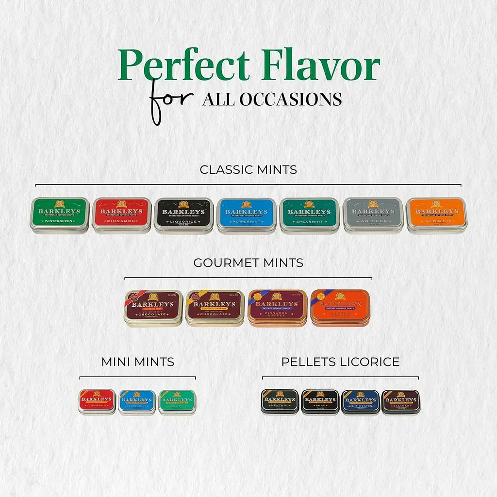 Драже Barkleys Gourmet Pepper Peach Mints 50г - фото 8