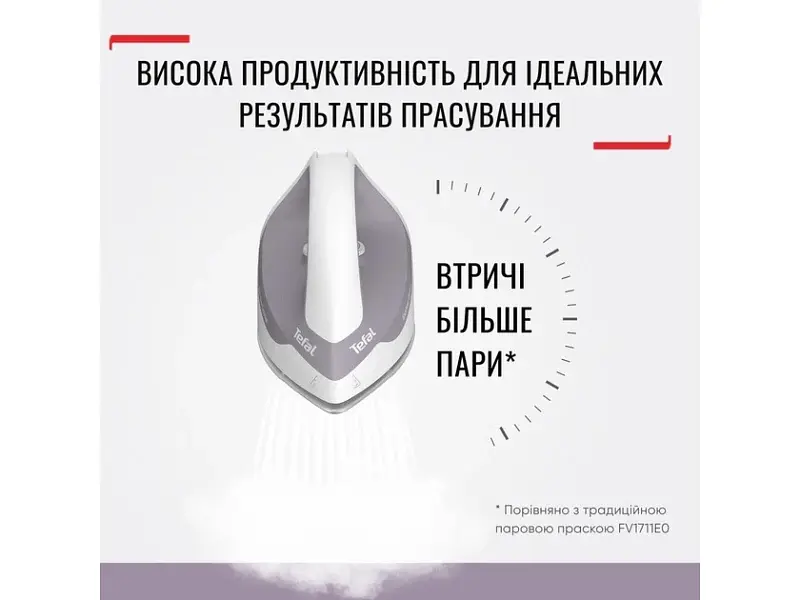 Парогенератор Tefal Express Optimal SV4111E0 - фото 5