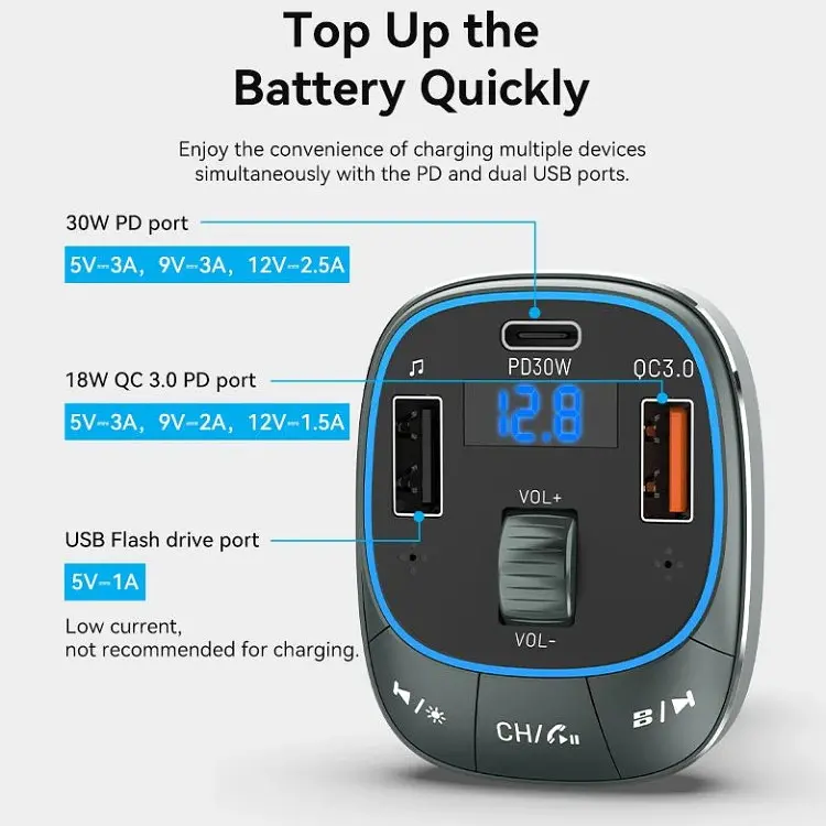 Автомобільний FM-трансміттер Vention PD 54W 3-Port USB (C+A+A) LED/USB Flash/Bluetooth, вольтметр - фото 7