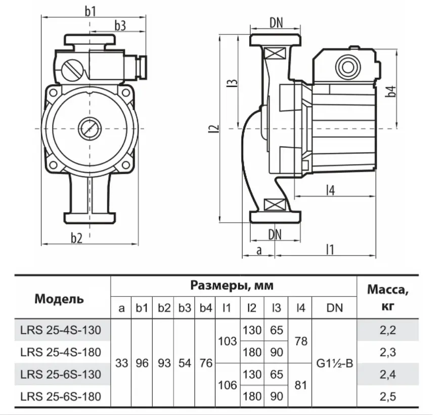 Циркуляционный насос Sprut LRS 25-4S-180 - фото 4