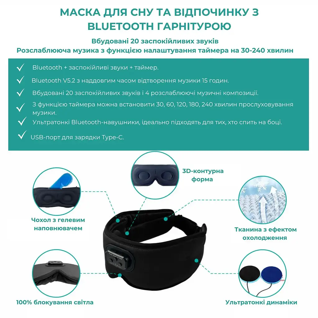 Маска Supretto для сна и отдыха с Bluetooth гарнитурой синяя (90530001) - фото 6