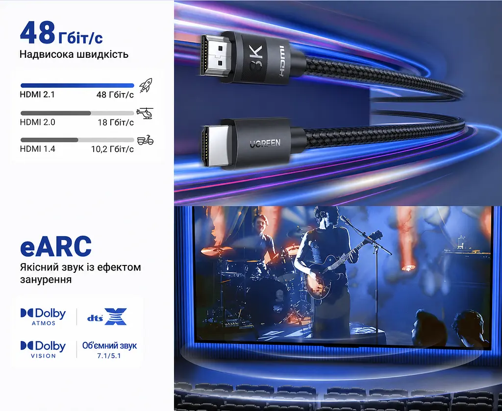 Кабель HDMI UGREEN HD150 2.1 8K 60 Гц 10 м чорний (95966) - фото 3