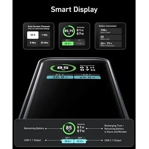 Аккумулятор портативный Anker Prime 12000mAh 130W (A1335011) - фото 2