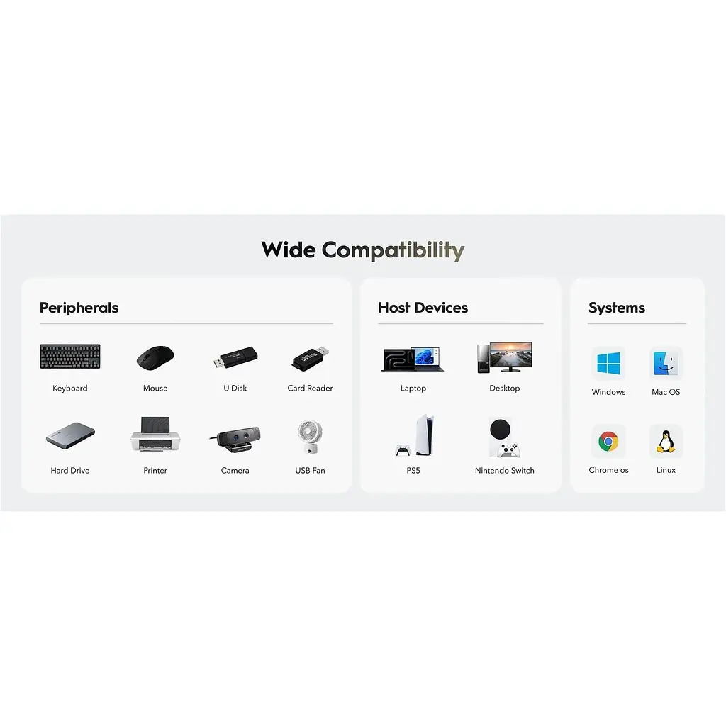 USB-Хаб Cudy USB 3.0 Type-A - 4хUSB 3.0 Black (UH40A) - фото 6