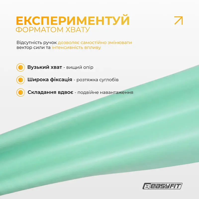 Стрічка для пілатесу EasyFit EPP 0.35 мм м’ятна - фото 7