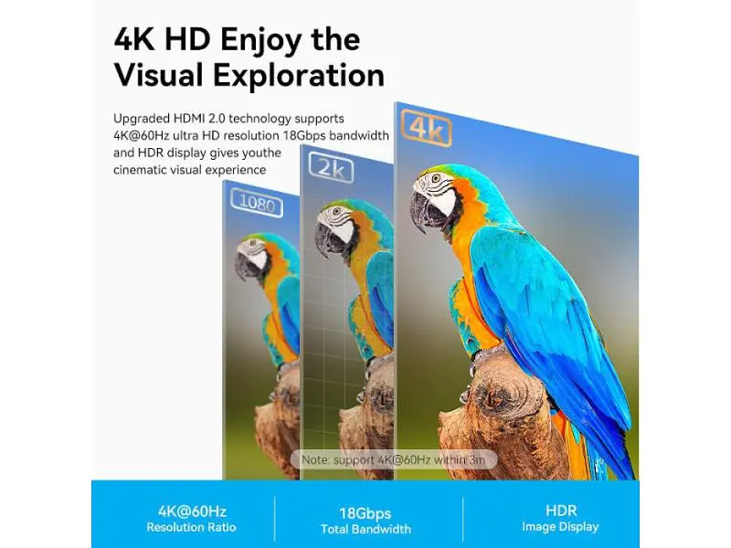 Кабель Vention 4K@30Hz HDMI v1.4 10м Black (ALIBL) - фото 2