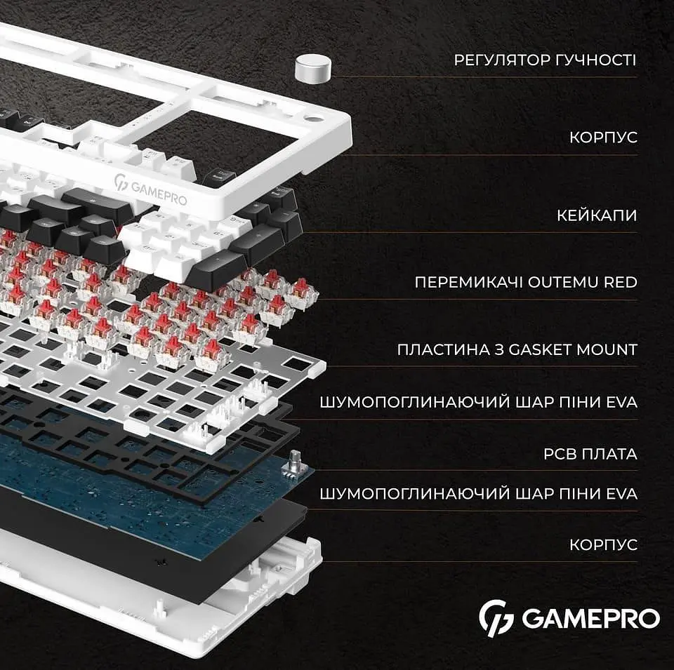 Клавіатура GamePro MK170W Outemu Red Hot-Swap RGB USB White (MK170W) - фото 9