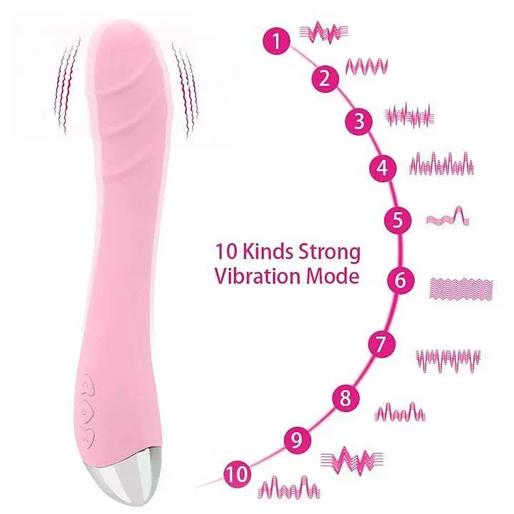 Вибратор Silver Fox для стимуляции точки G USB Розовый K0825-1 - фото 5