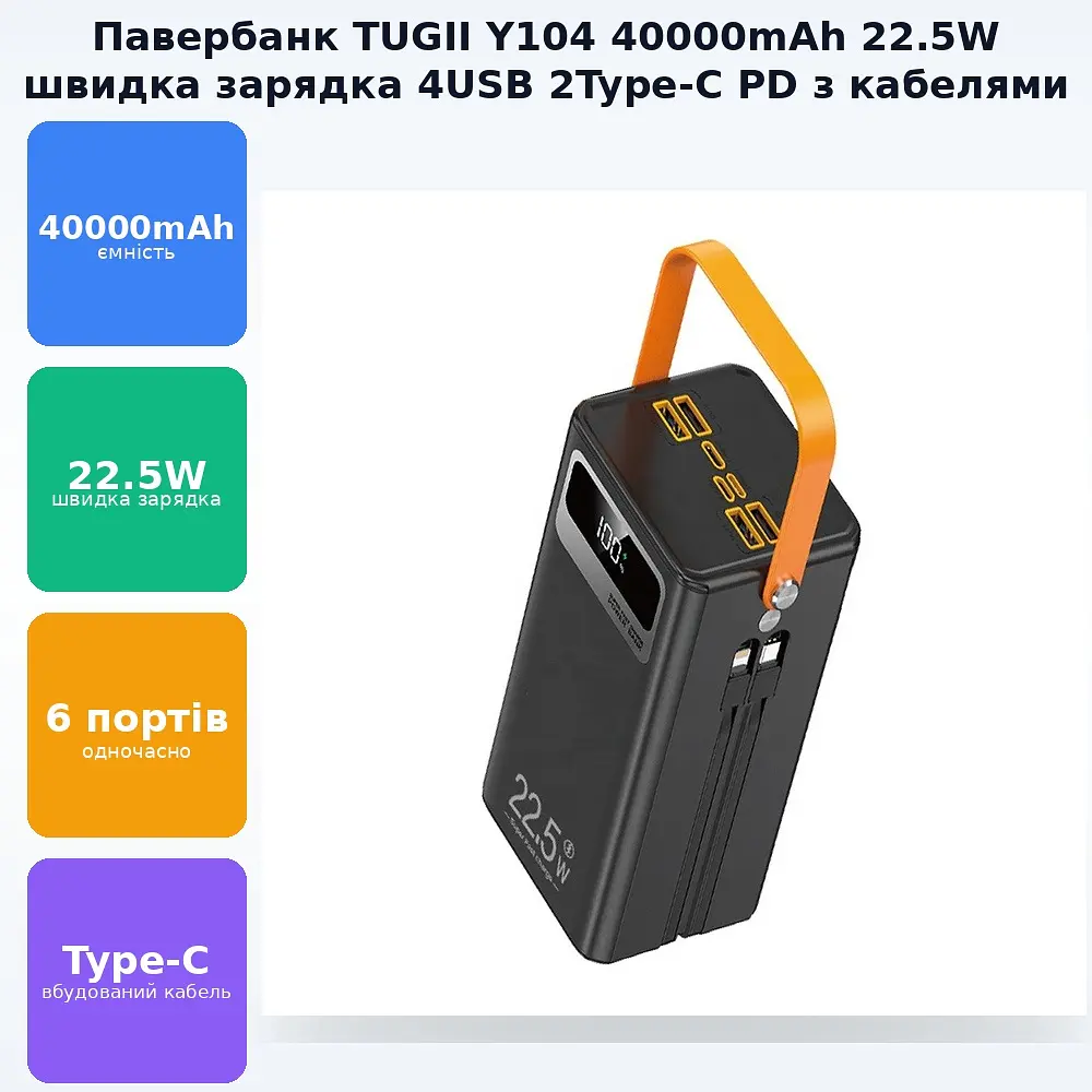 Павербанк 40000мА·ч зовнішній акумулятор Power Bank 4USB 2Type-C PD зі швидкою зарядкою до 22.5W та кабелю Type-C та Lightning портативний зарядний пристрій TUGII Y104 - фото 2