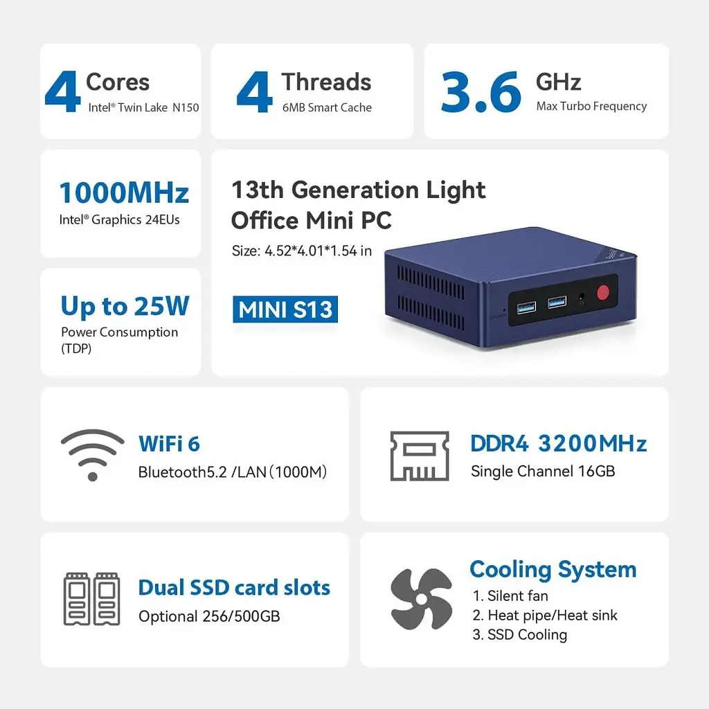 Неттоп Beelink Mini S13 16GB/500GB (9B.EU4190830K10) [125414] - фото 3