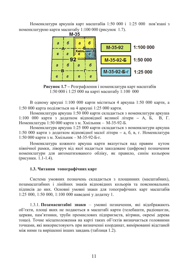 Довідник з військової топографії - - фото 9