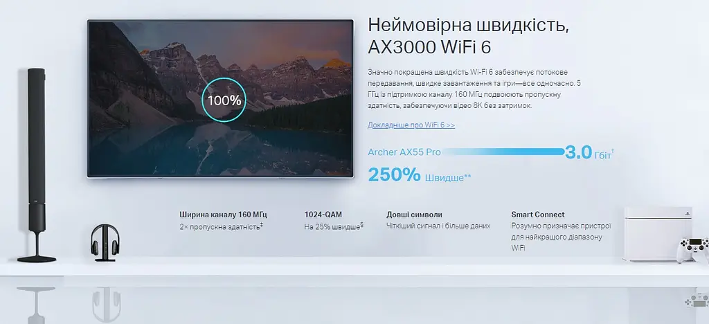 Маршрутизатор TP-Link ARCHER AX55 Pro AX3000 3xGE LAN 1xGE WAN/LAN 1x2.5GE WAN/LAN 1xUSB 3.0 MU-MIMO OFDMA - фото 7