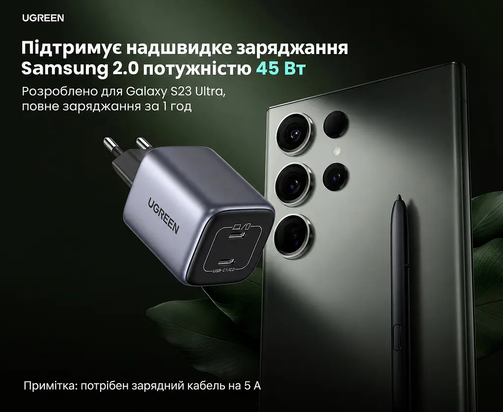 Мережевий зарядний пристрій UGREEN Nexode CD294 адаптер живлення 2 порти USB-C до 45 Вт сірий (90573) - фото 3