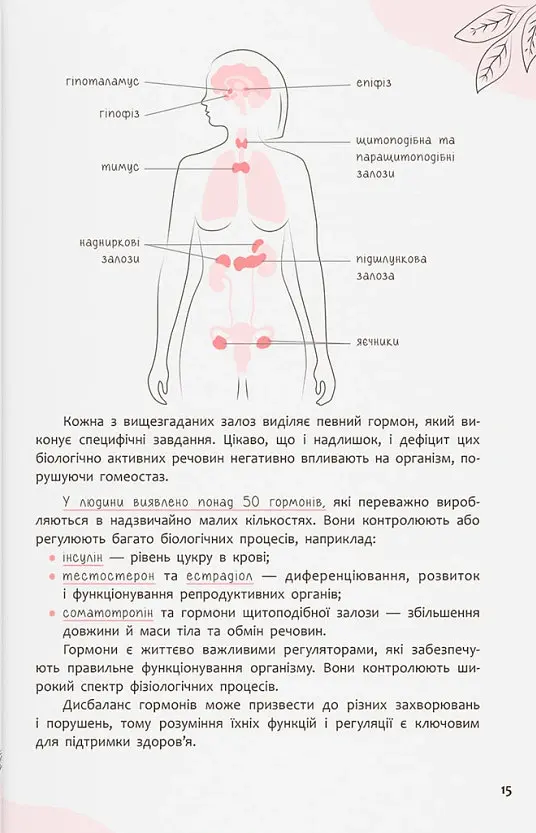 Зрозуміло про важливе. Усе під контролем гормонів - Анастасія Захаренкова - фото 12