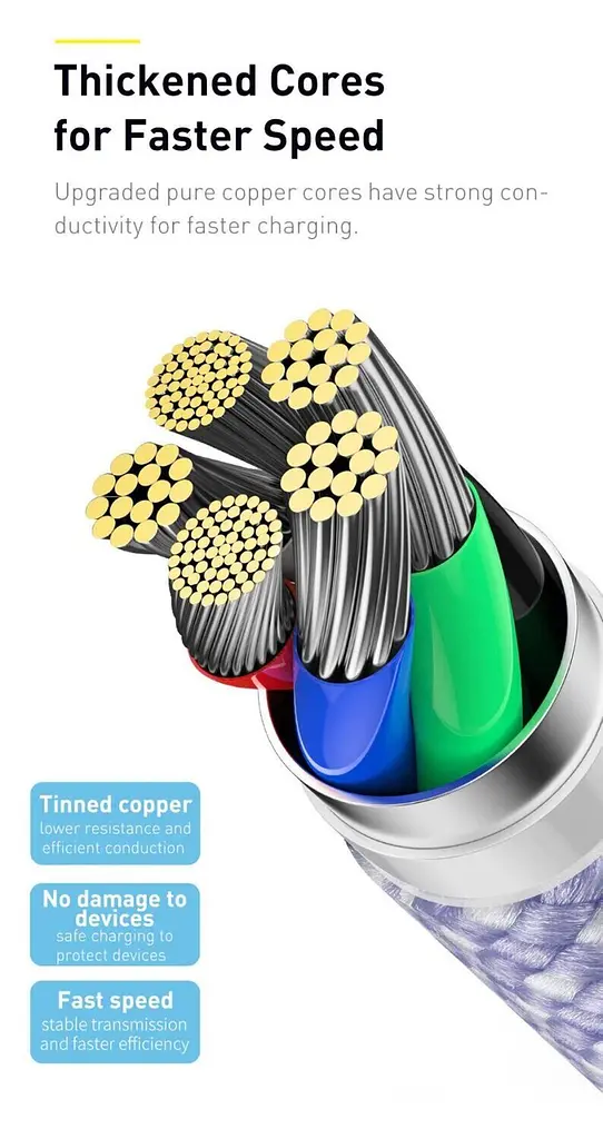 Кабель Baseus Dynamic Series Cable Type-C to Lightning 20W 1m CALD000006 Green - фото 3