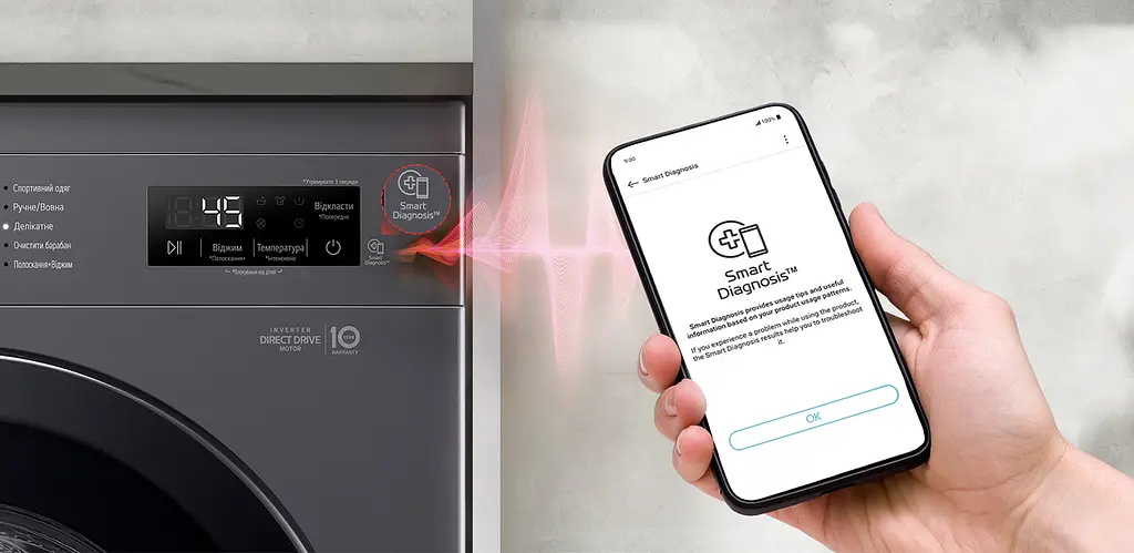 Стиральная машина LG фронтальная 6.5 кг A+++ антрацит - фото 5