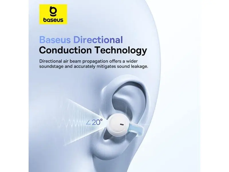 Навушники TWS BASEUS AirGo 1 Ring White (A00069201223-00) - фото 6