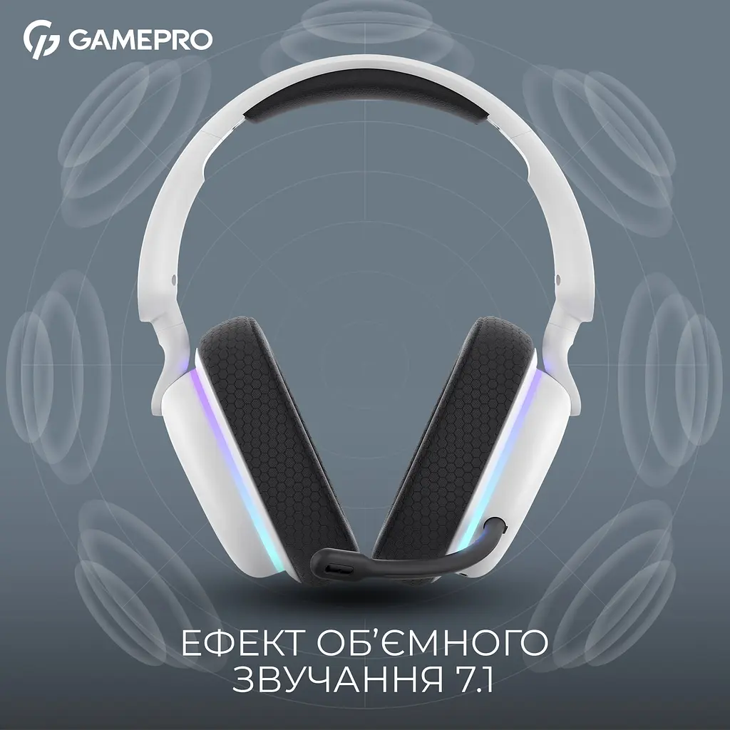 Гарнітура GamePro Asgard Bragi White (HSW250W) - фото 8