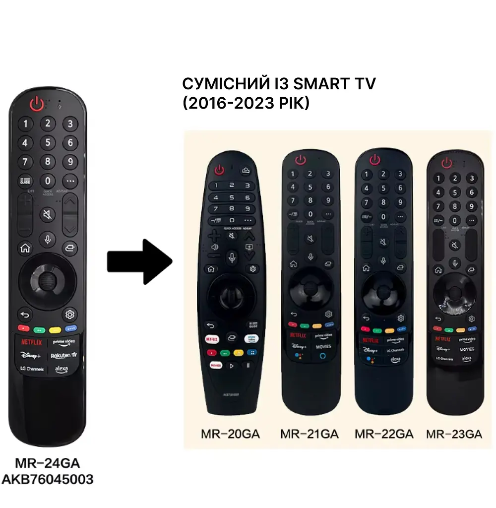 Пульт LG Magic Remote AN-MR24GA Voice Remote Control AKB76045005 для телевізорів LG Smart Tv - фото 5