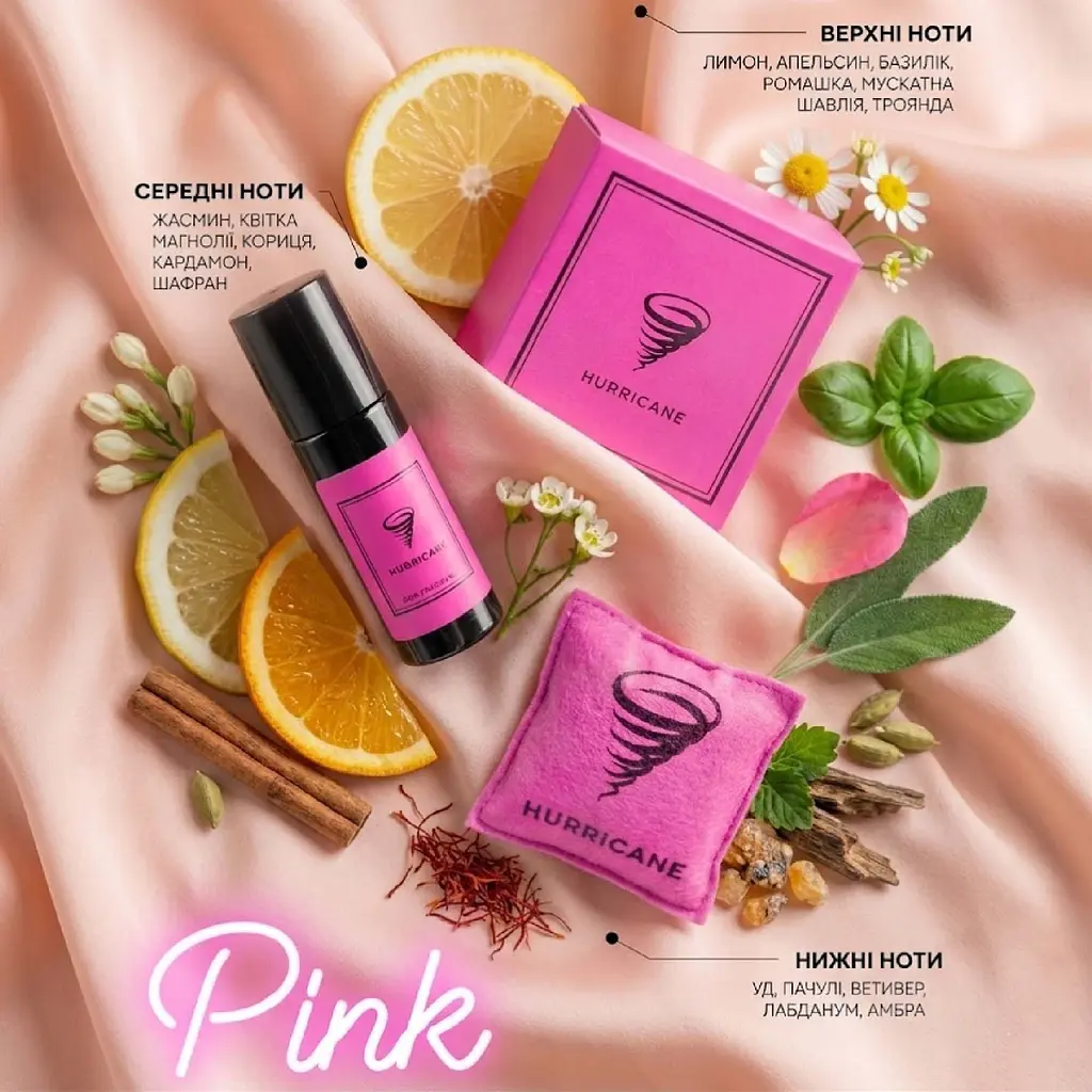 Ароматизатор автомобільний Hurricane Pink Standart Limited (В комплекті Спрей 10 мл) - фото 2
