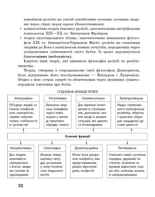 Географія релігії. Частина 1. Скарбниця педагогічного досвіду - Світлана Капіруліна - фото 11