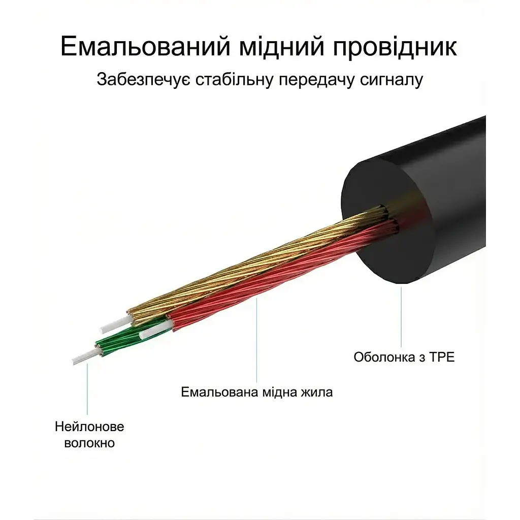Перехідник Vention Audio Type-C M - 2RCA F 1,5м чорний (BGDBG) - фото 11