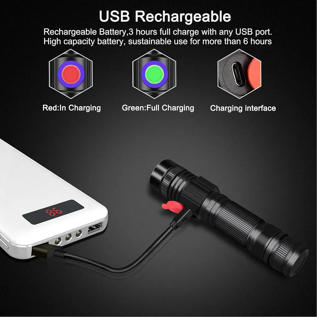 DARKBEAM UV 395nm Ліхтарик USB Перезаряджуваний, Wood's Lamp Black Light, Ручний ультрафіолетовий світлодіод Портативний - фото 3