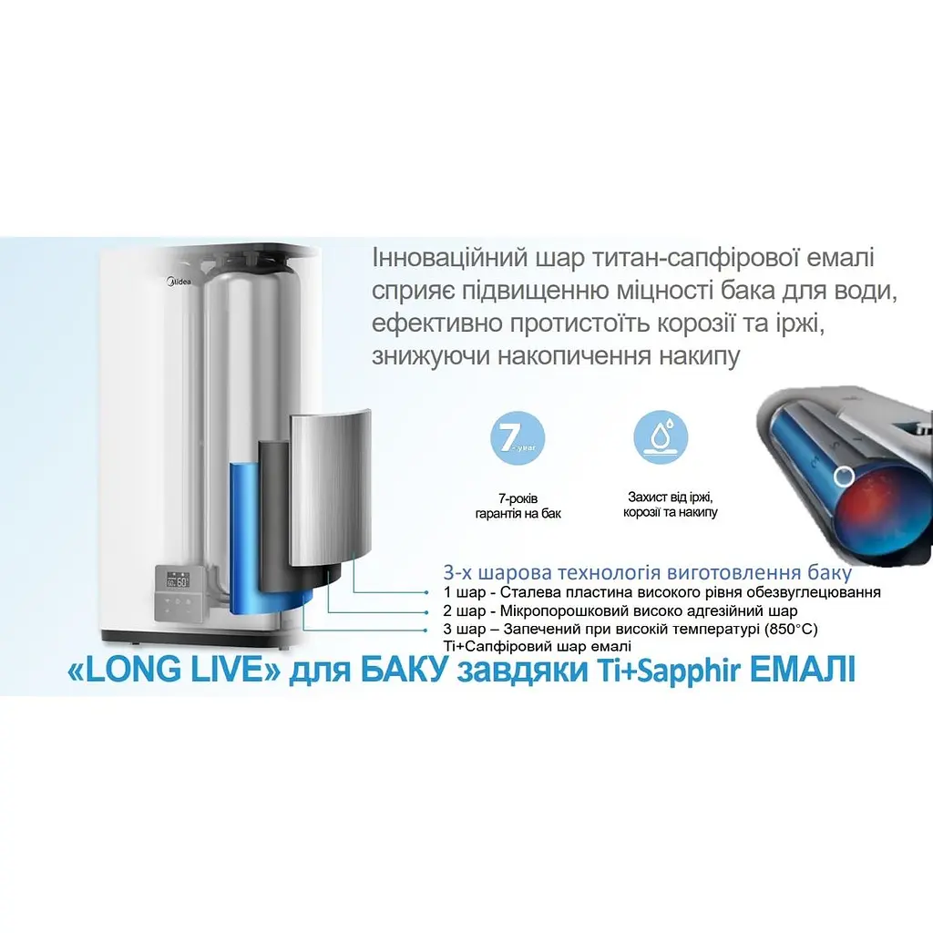 Бойлер Midea Prime плоский D50-20ED6 (D) белый - фото 8