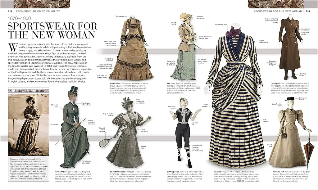 Fashion. The Definitive Visual History - фото 8
