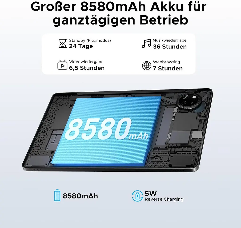 Планшет DOOGEE Tab A9+ 11" Android 16, 20 ГБ RAM, 64 ГБ пам'яті - фото 6