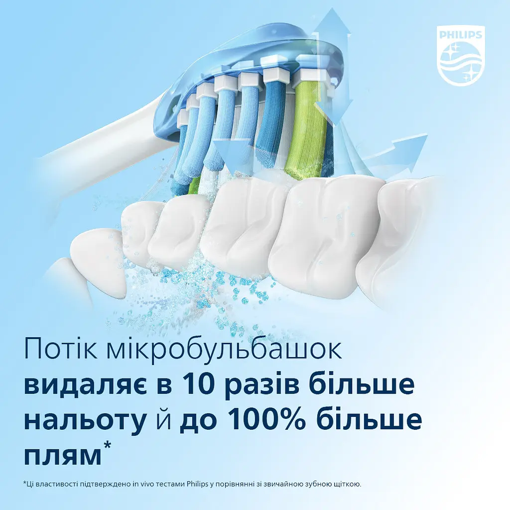 Електрична зубна щітка Philips Sonicare DiamondClean 9000 HX9911/84 - фото 3