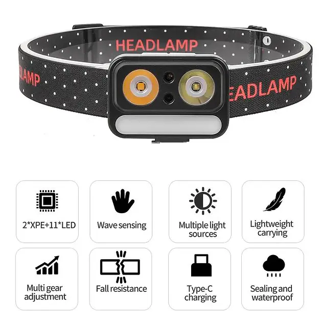 Ліхтар налобний з LED діодами XPG White, XPG Yellow та 5 SMD червоними, сенсорним керуванням, Li-Ion акумулятором, зарядкою через USB Type-C XPRO 2069 (47463-2069_171) - фото 6