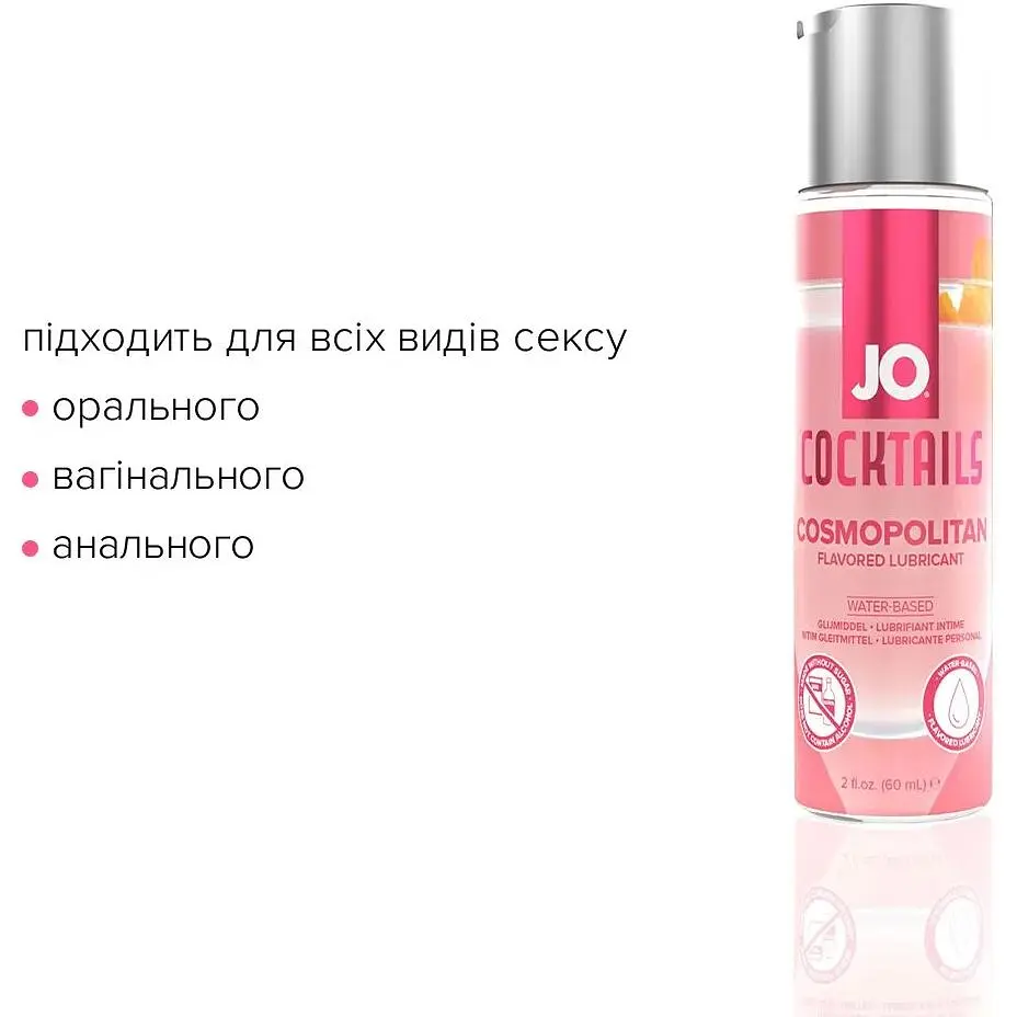 Лубрикант на водній основі System JO Cocktails - Cosmopolitan без цукру, рослинний гліцерин (60 мл) - фото 4