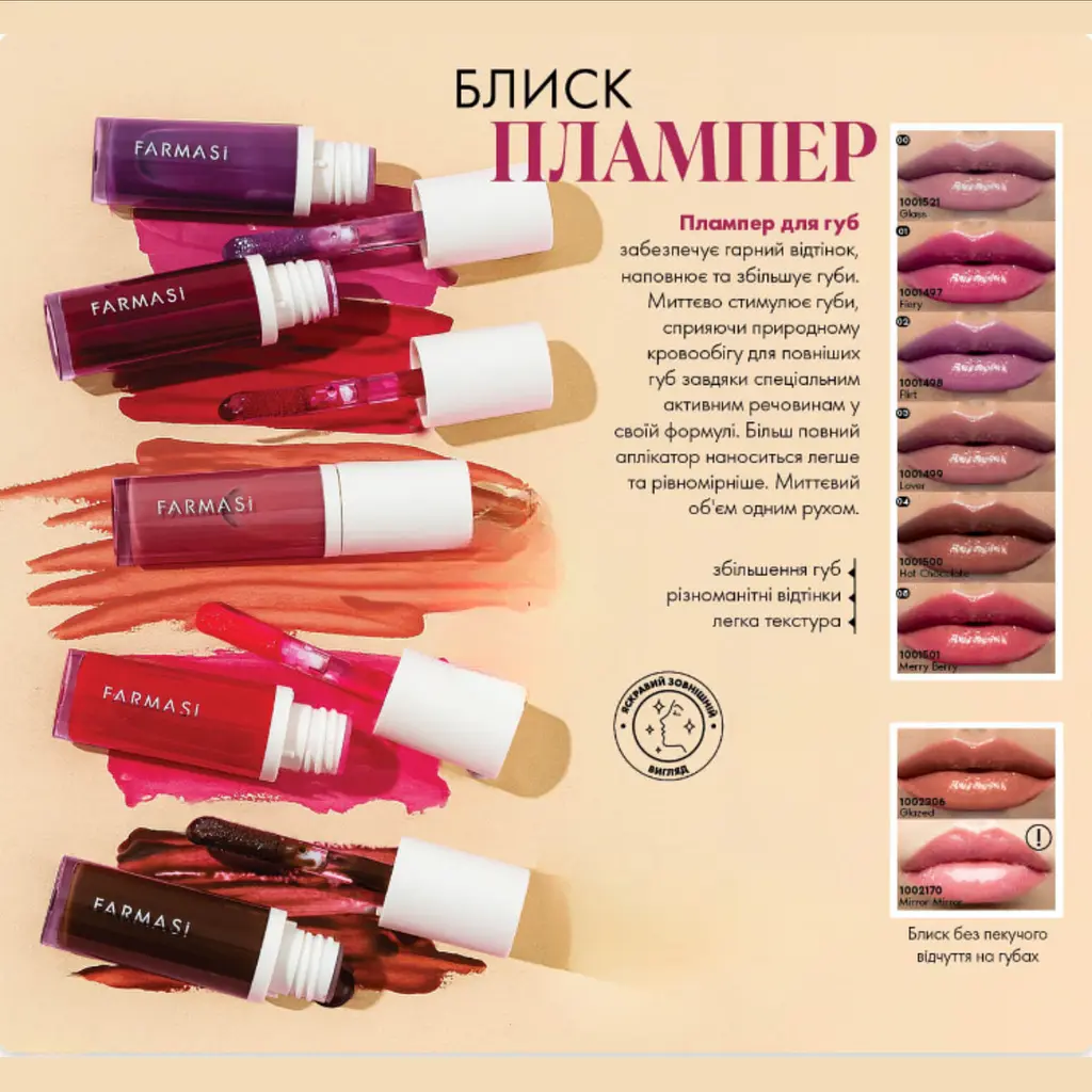 Блиск-плампер для збільшення губ Farmasi Glazed 8 мл - фото 5