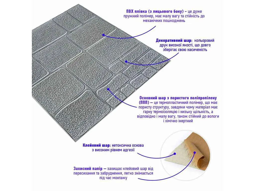 Панель стінова 3D STICKER WALL 700 * 700 * 6мм Камінь срібло (153) SW-00000187 - фото 3