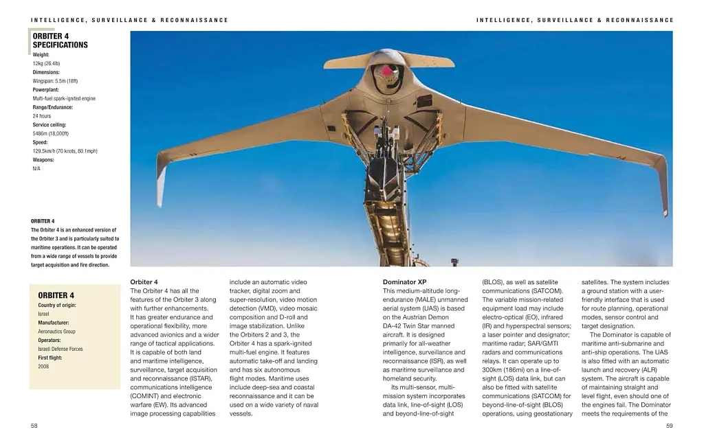Military Drones - фото 5