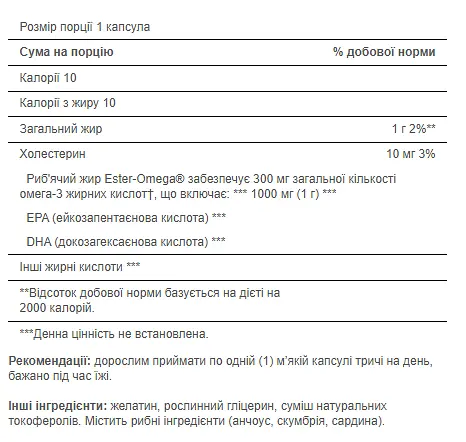 Омега-3 Puritans Pride Fish Oil 1000 мг (300 мг Active Omega-3) 100 softgels - фото 2