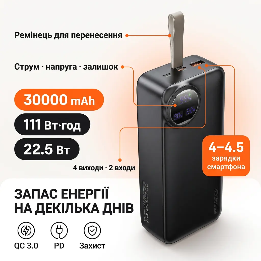 Павербанк Essager Heteromypil 30000 mAh 22.5W (ES-D016), чорний - фото 3