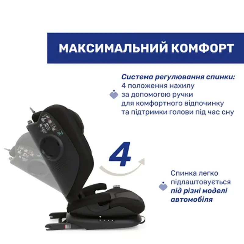 Автокрісло Chicco Fold & Go S i-Size бустер (87117.33) - фото 4
