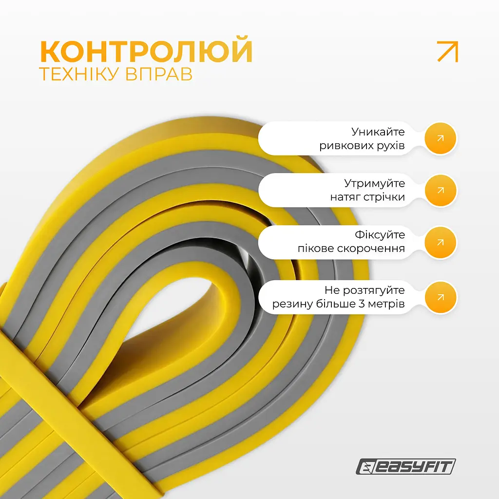 Двошарова резинка для підтягування EasyFit Premium 16-32 кг - фото 7