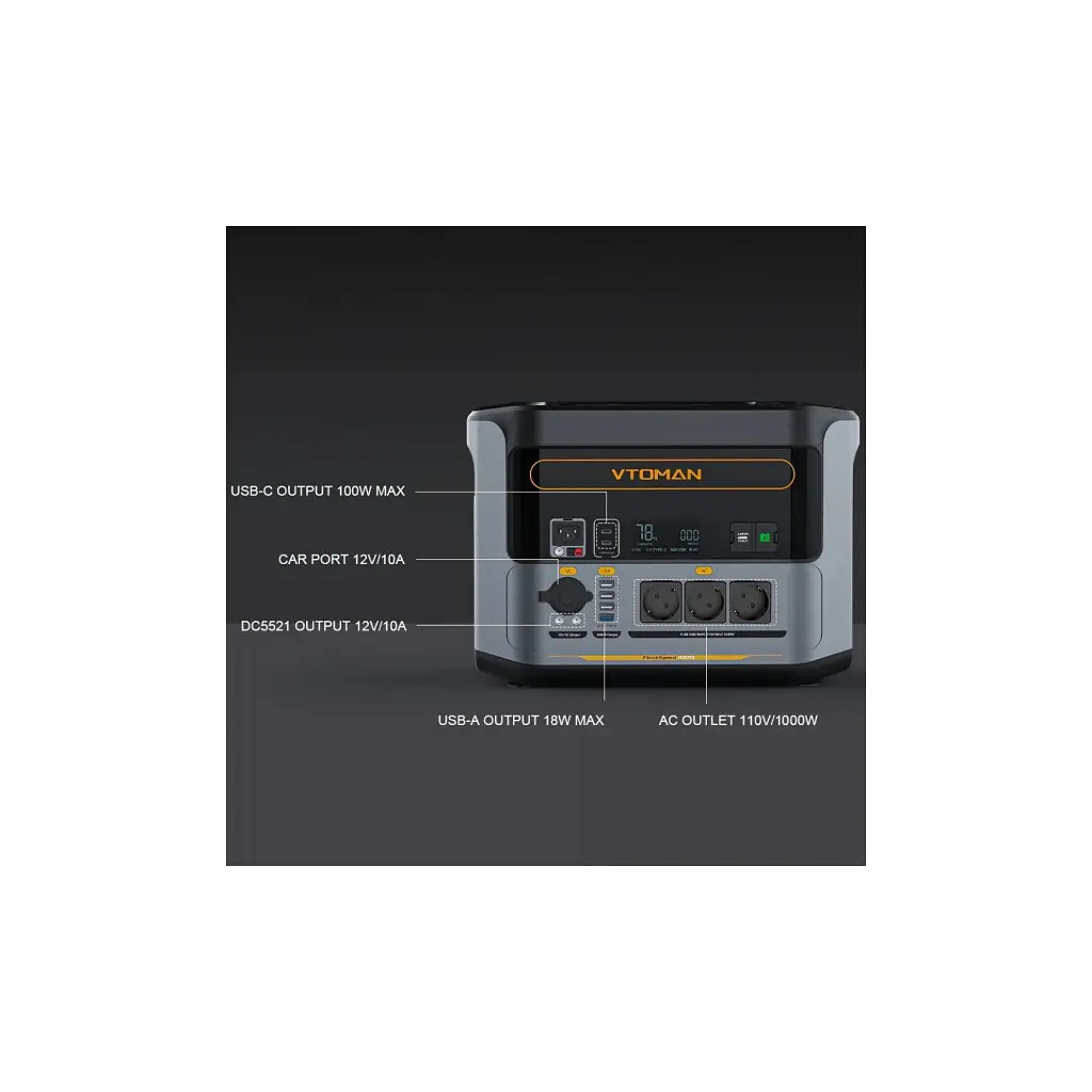 Зарядна станція Vtoman FlashSpeed 1000 PB-85 1000W 828Wh (FlashSpeed 1000) - фото 7