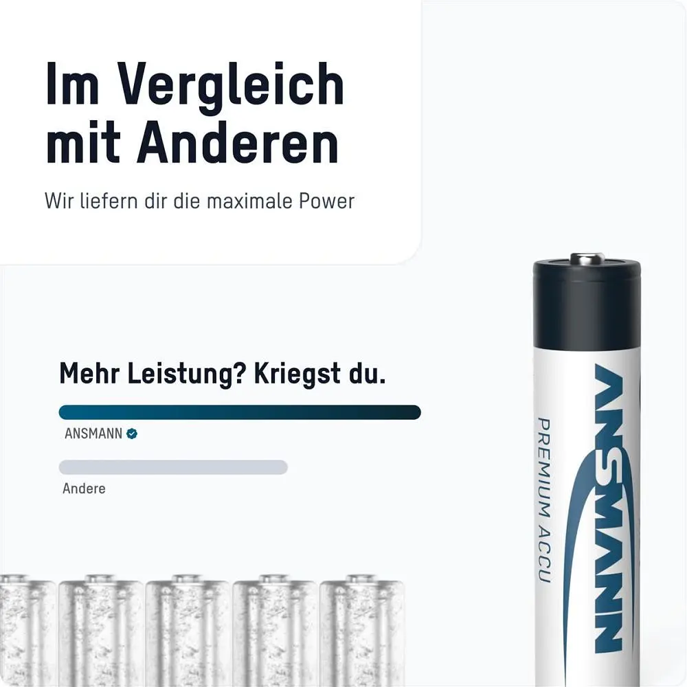 Аккумуляторы Ansmann AAA/HR03 NI-MH 1100 mAh BL 4 шт (5035232) - фото 5