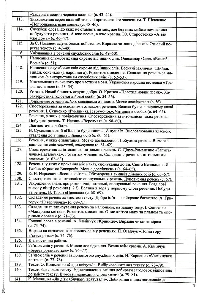 Українська мова та читання. Розробки уроків. 2 клас - Ольга Придаток - фото 7