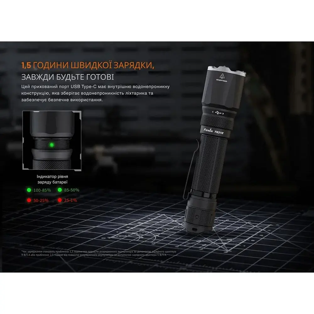 Ліхтар Fenix TK21R black - фото 9