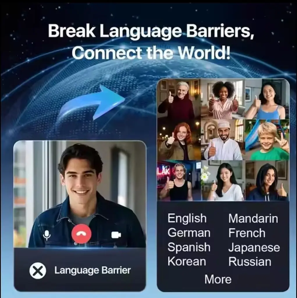Наушники AI Translation со 168 языками, Bluetooth 5.4, голосовой перевод в режиме реального времени, HD-звонки, длительное время - фото 2